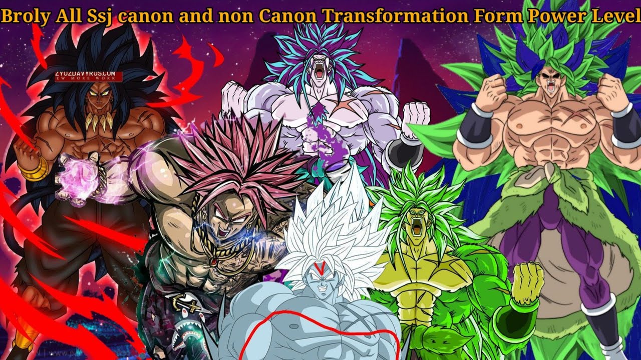 Broly All SSJ Canon And Non Canon Form Transformation ( Power Level )🔥