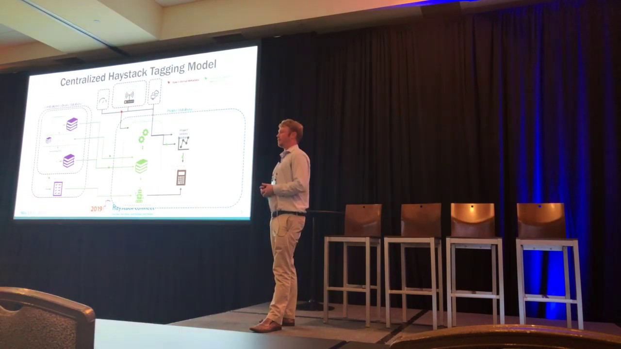 Haystack Connect: Model For Centralized Haystack Tagging of Integrated Building Systems