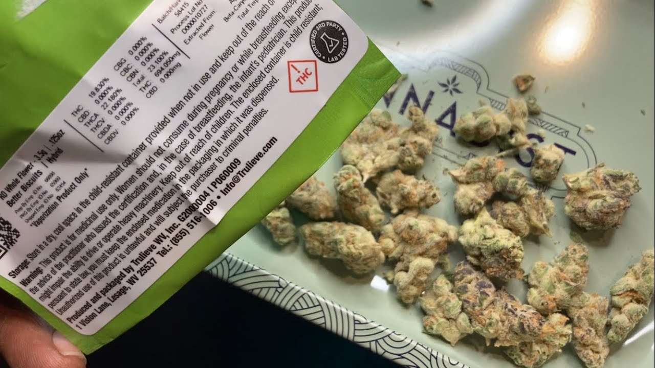 Better Biscuits 19% - RO - Trulieve + Slight Update on Mental Health