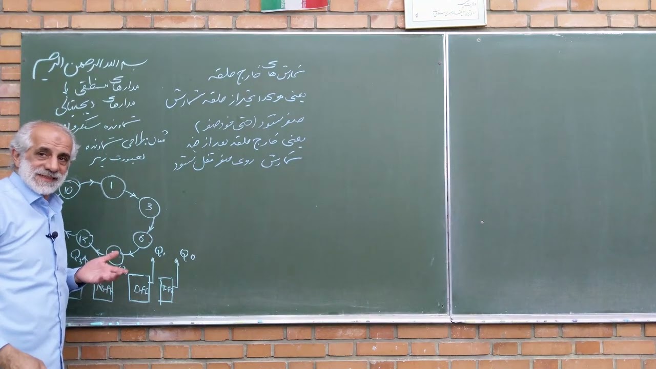 دیجیتال جلسه 71