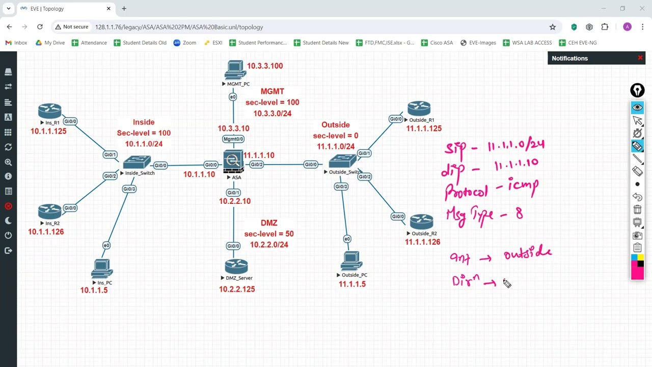 Day 7   Controlling Traffic to ASA, ASA Remote Management, ASA Backup and Restore