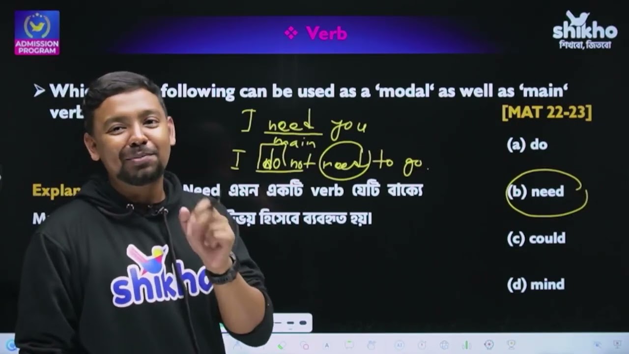 Verb   Beyond the Basics