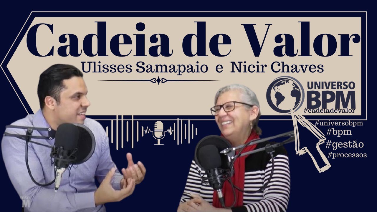 Podcast BPM #06 - Cadeia de Valor: O que é e como é aplicada na prática