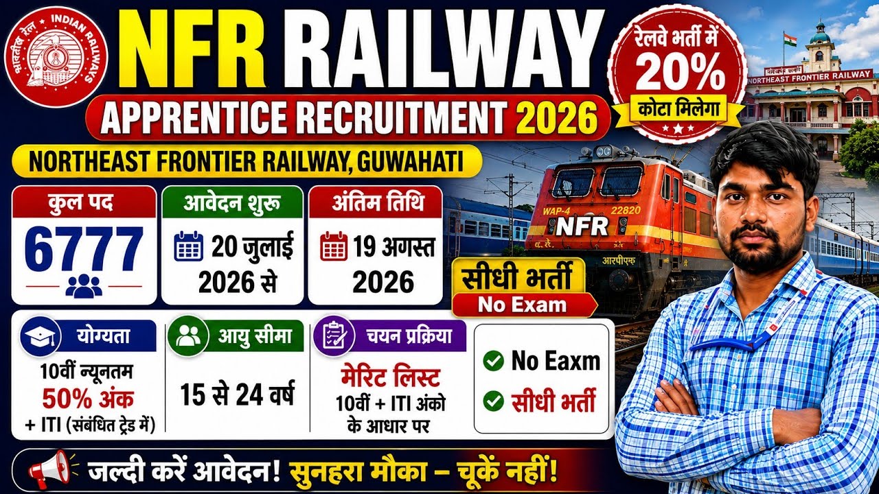 NFR Railway Apprentice Recruitment 2026: Get 20% Quota Benefit, PET Exemption, and 1/3 NCVT Marks...