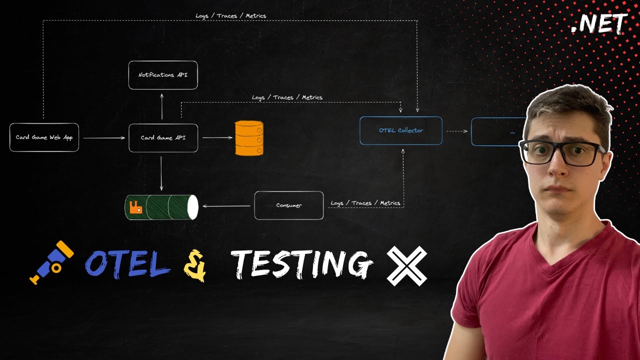 .NET Core Configure Open telemetry & enhance your automated testing setup