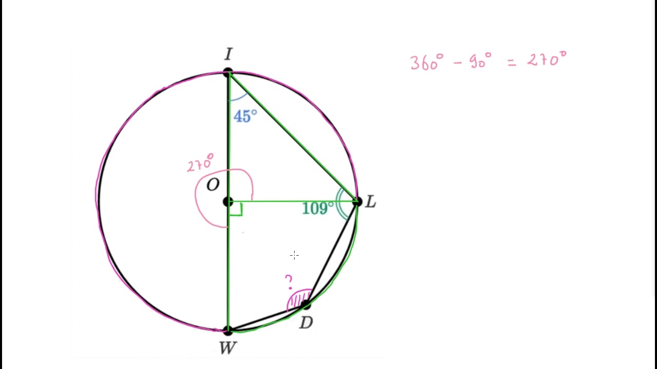 Quadrilatère inscrit dans un cercle - mesure d'un angle inscrit