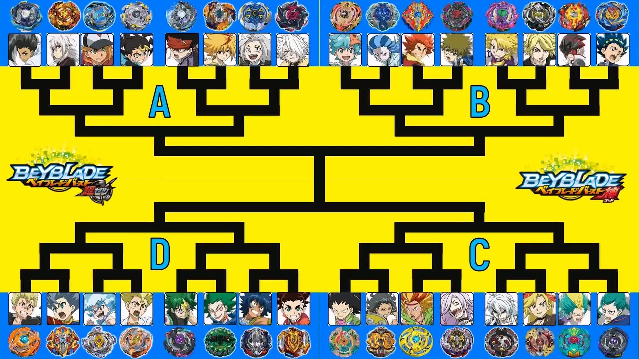 Beyblade Burst God & Cho-Z Tournament ベイブレードバースト神 &  超ゼツ トーナメント 베이블레이드 버스트 갓 & 초제트 토너먼트