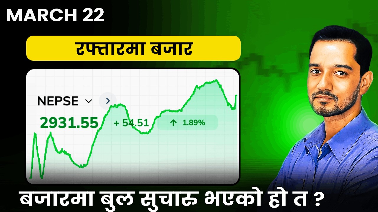 March 22 | Nepse Update | Stock Market Analysis by Ram Hari Nepal