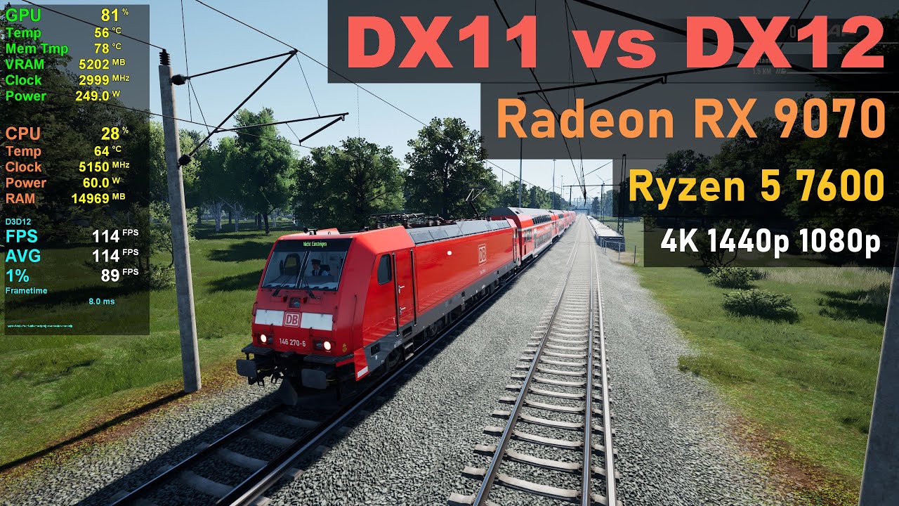 Train Sim World 6 Benchmark DX11 vs DX12 - Ryzen 5 7600 & Radeon RX 9070 (4K, 1440p, 1080p)