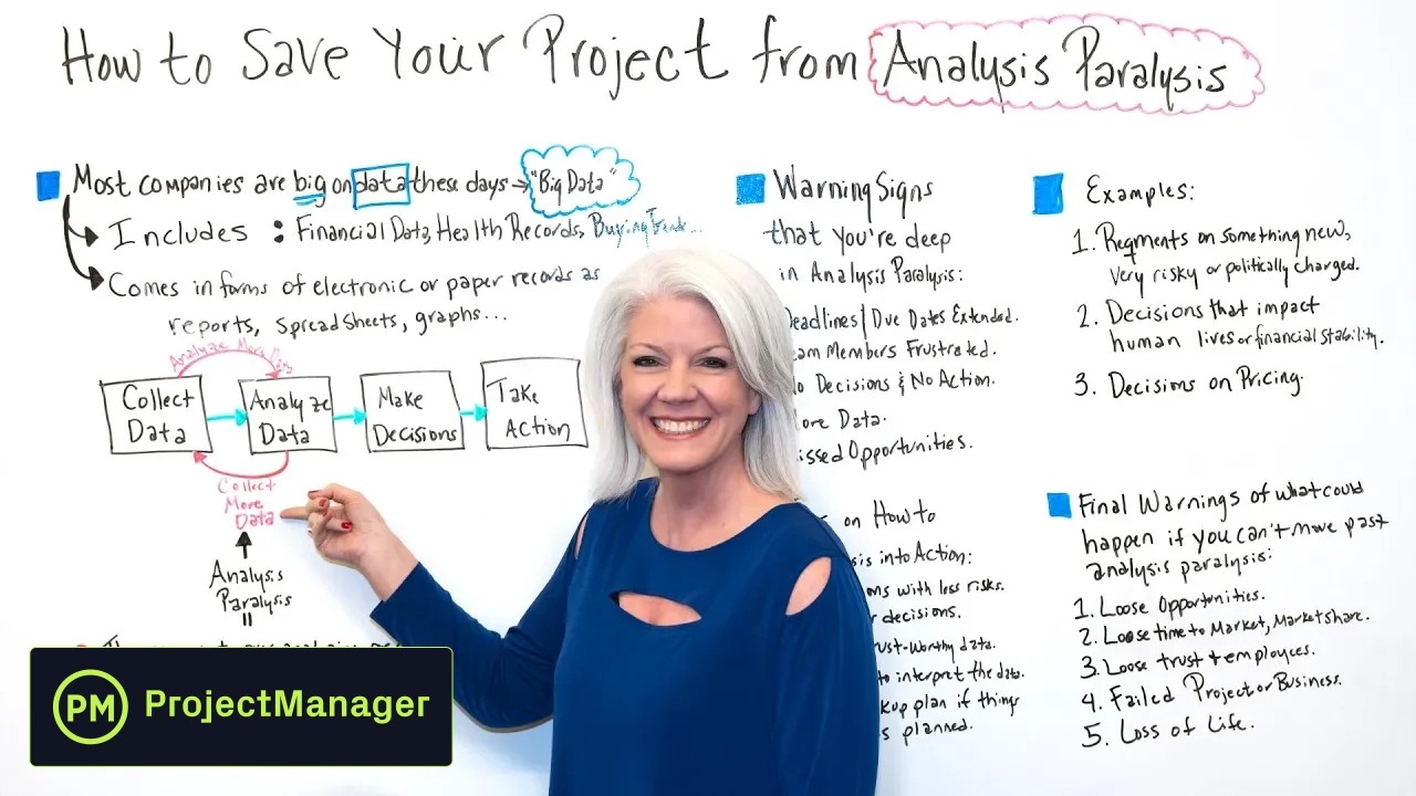 How to Save Your Project from Analysis Paralysis - Project Management Training