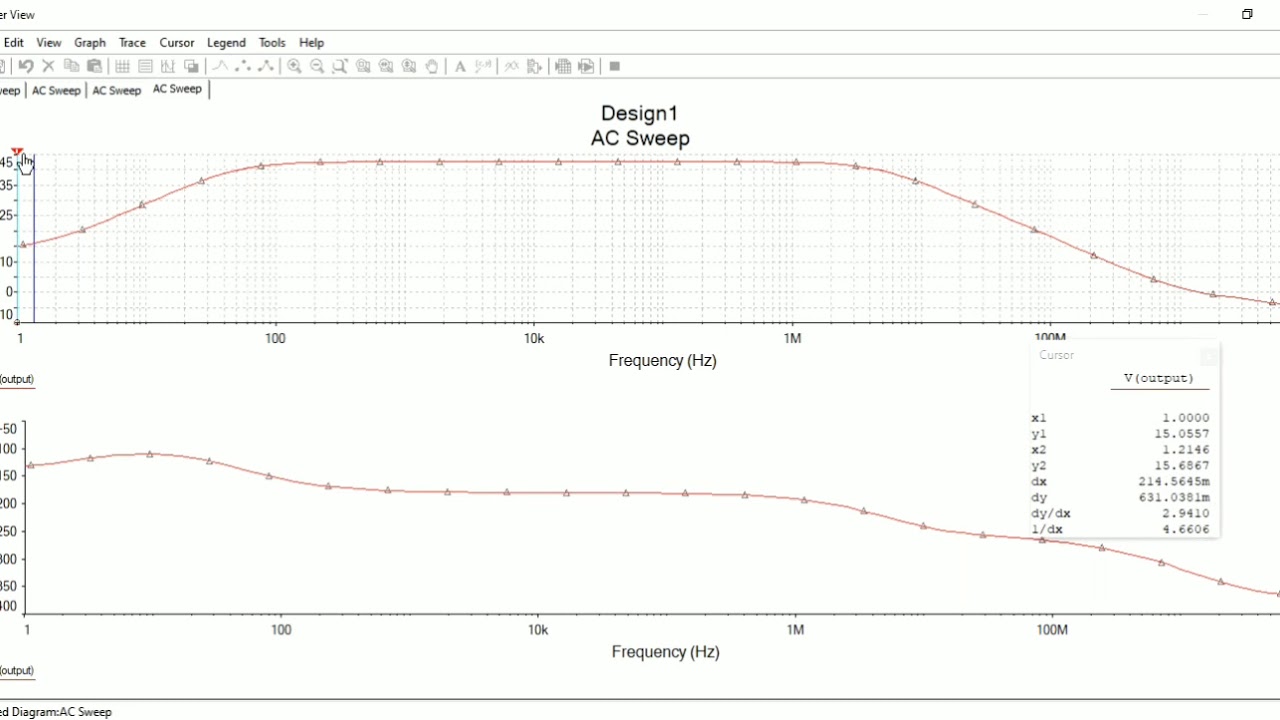 DARLINGTON AMPLIFIER MULTISIM