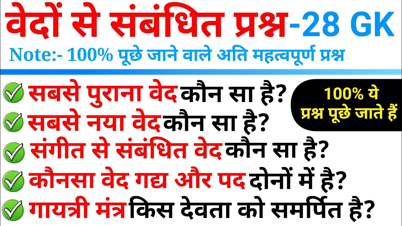 Top 28 GK: Indian History - वेदों से संबंधित प्रश्न | Vedas GK in Hindi | History Important GK