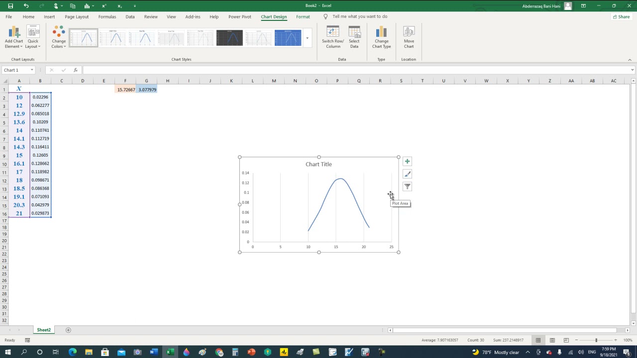 منحنى التوزيع الطبيعي بواسطة الإكسل Normal Dist. using Excel