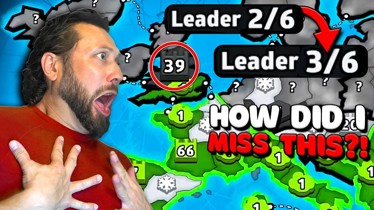 Blinded by the Risk! Meta Settings