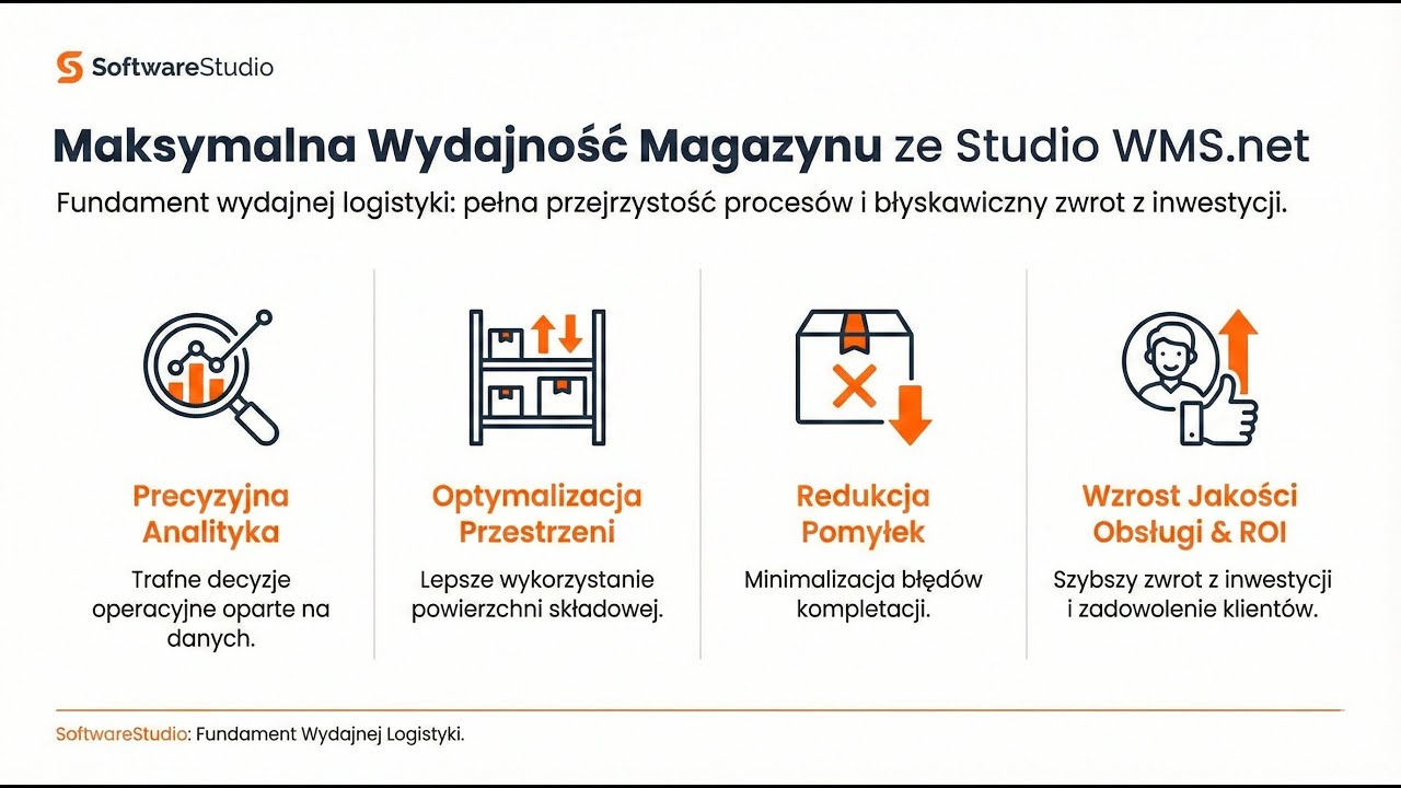 Szybki ROI i Zero Błędów – Studio WMS.net w Akcji