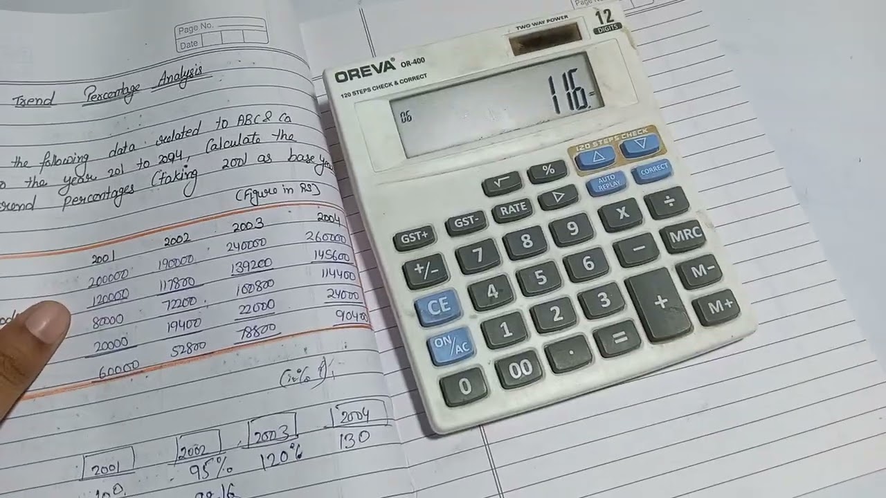 Trend Percentage Analysis || Financial Management