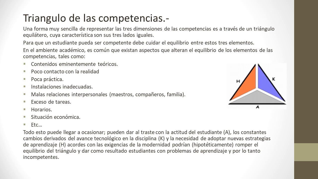 El triangulo de competencias