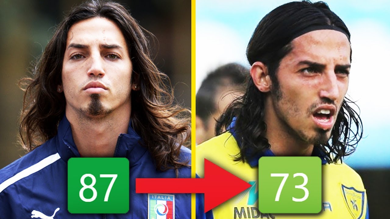 SCHELOTTO 87! Che Fine Hanno fatto i GIOVANI TALENTI di FIFA 12? 😰 😱