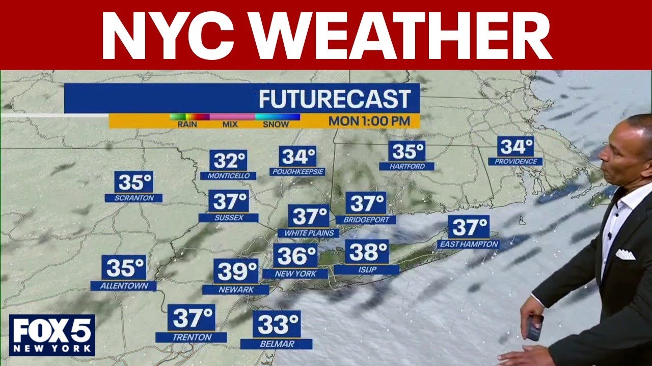 NYC weather forecast this week