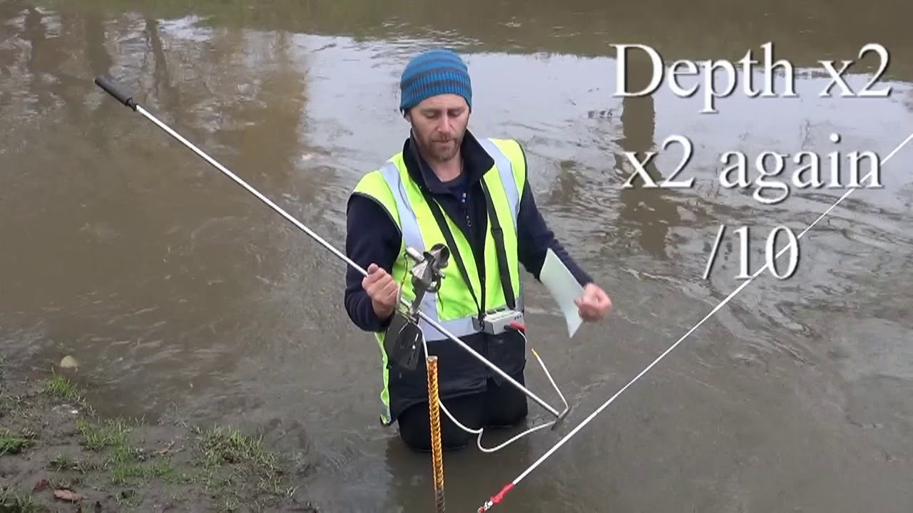 Current Meter Gauging Practice