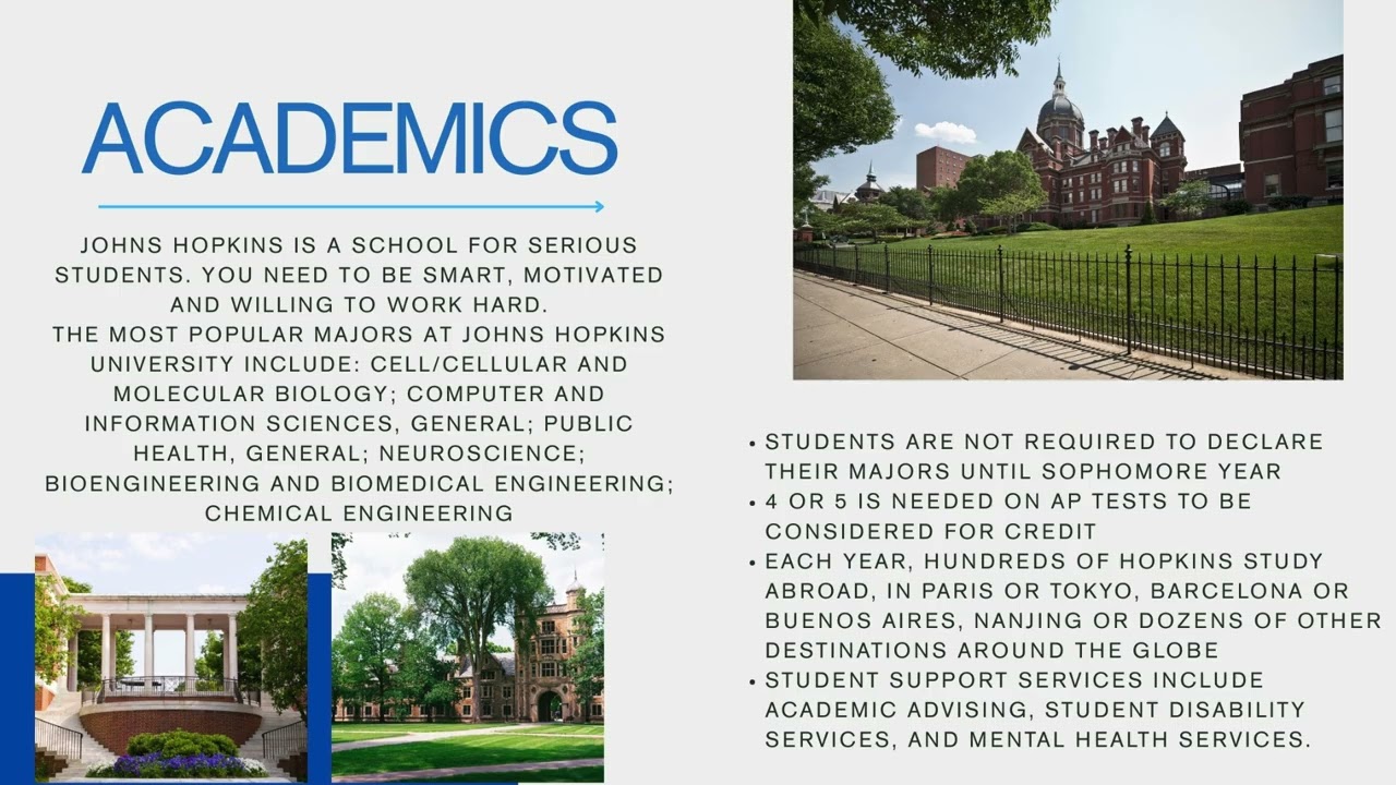 Johns Hopkins University