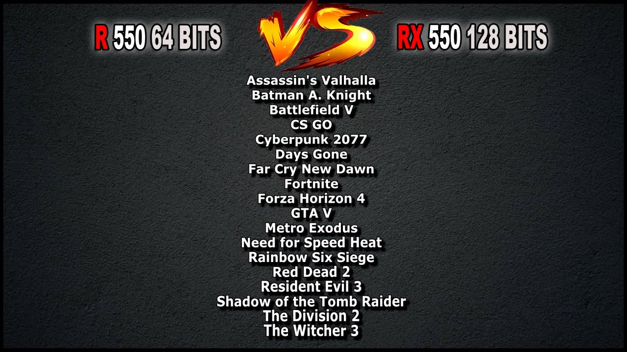 RX 550 64 BITS VS RX 550 128 BITS - 18 GAMES TESTADOS