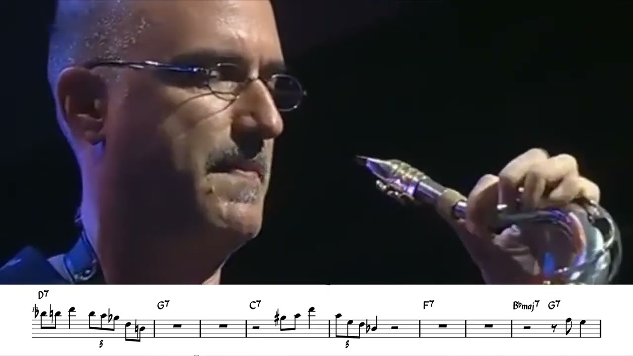 What do You Want - Michael Brecker (Transcription)
