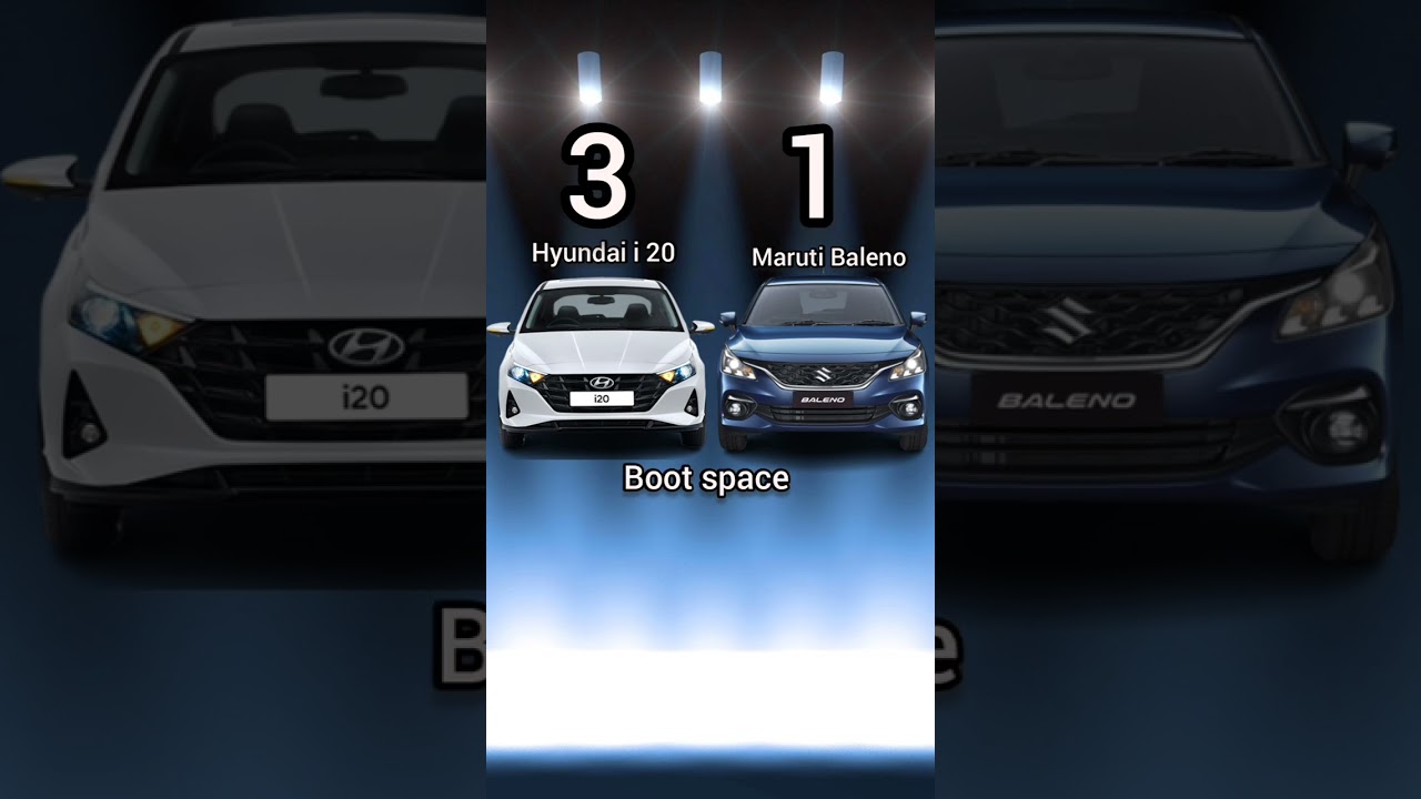 Hyundai i 20 Vs Maruti Baleno Comparison 🥵