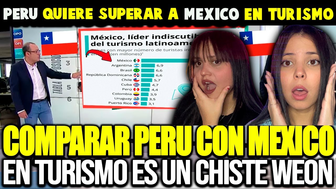 ¡CHILENOS SE BURLAN de PERU al COMPARARSE A MÉXICO UN GIGANTE TURÍSTICO MUNDIAL