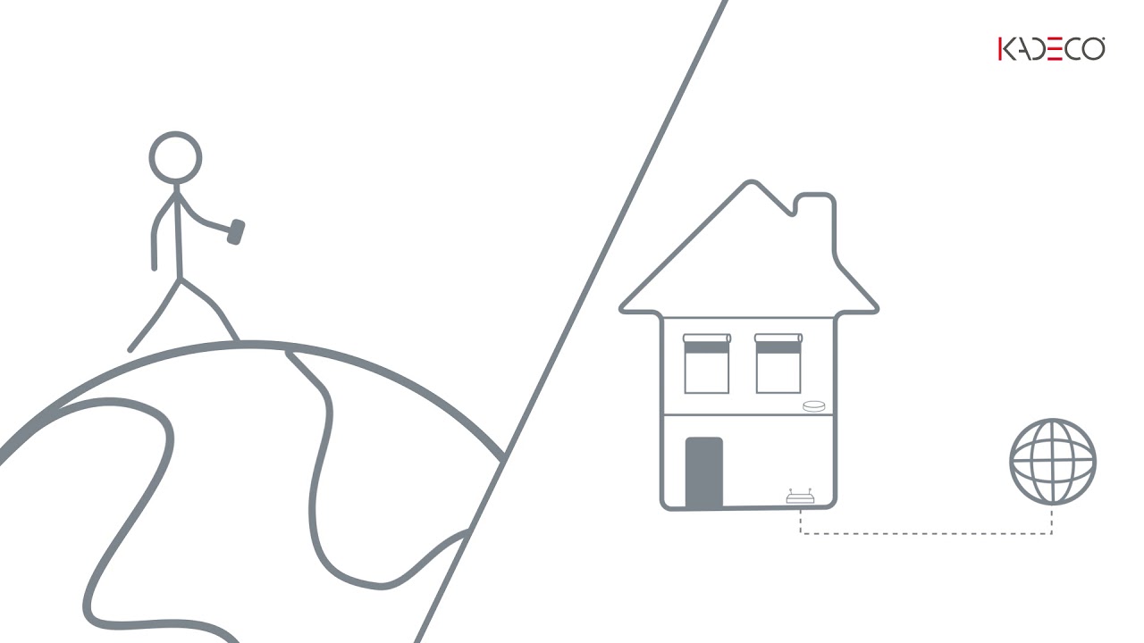 KADECO - MOTION App + WiFi Bridge