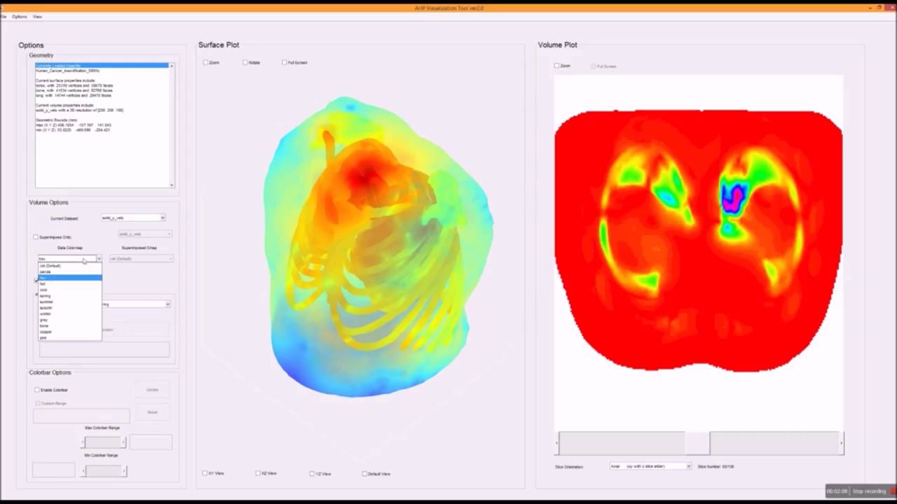 AHP Visualization Tool V2 Tutorial
