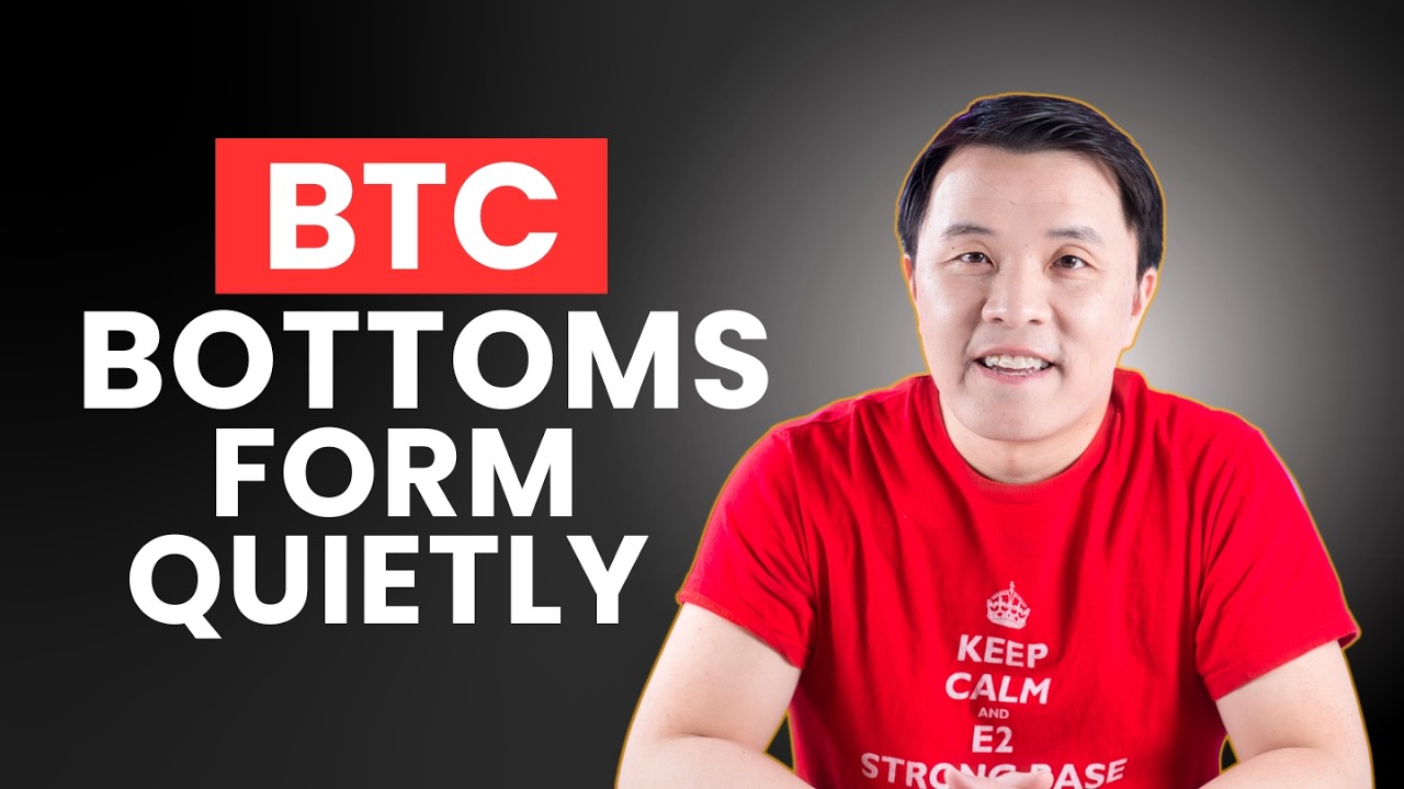 Bitcoin Value Zones | Understanding BTC Market Bottoms