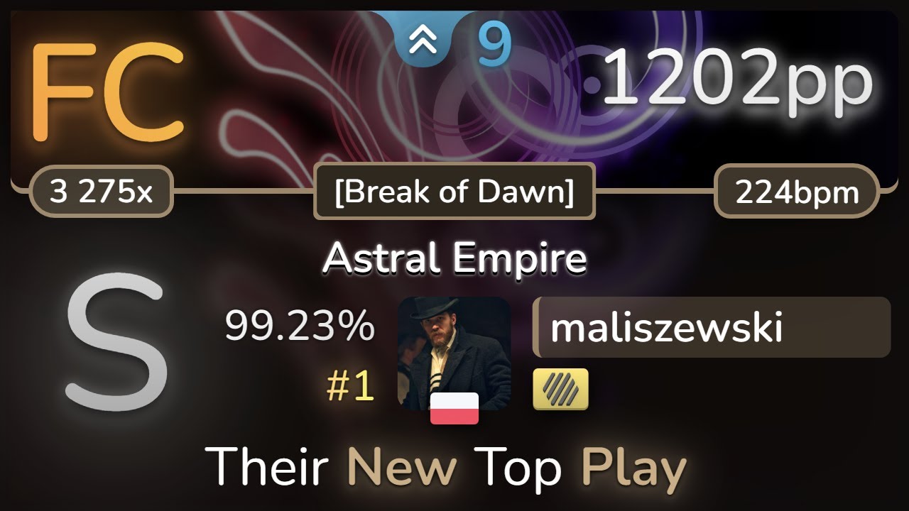 9.0⭐ maliszewski | DragonForce - Astral Empire [Break of Dawn] +HD 99.23% | #1 | 1202pp FC - osu!