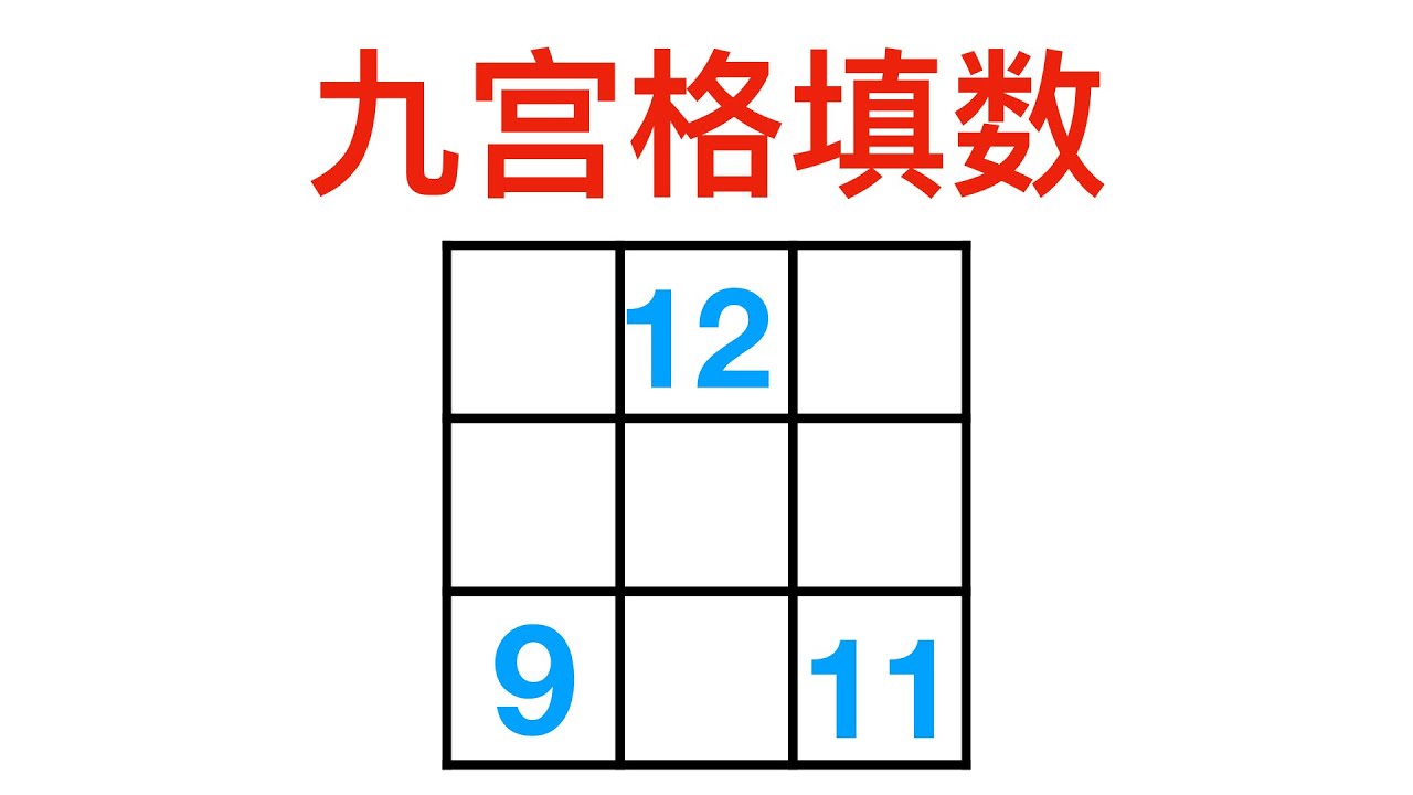 找准突破口，巧解九宫格填数 #九宫格 #小学傲奥数 #数学思维 #小学数学 #数学