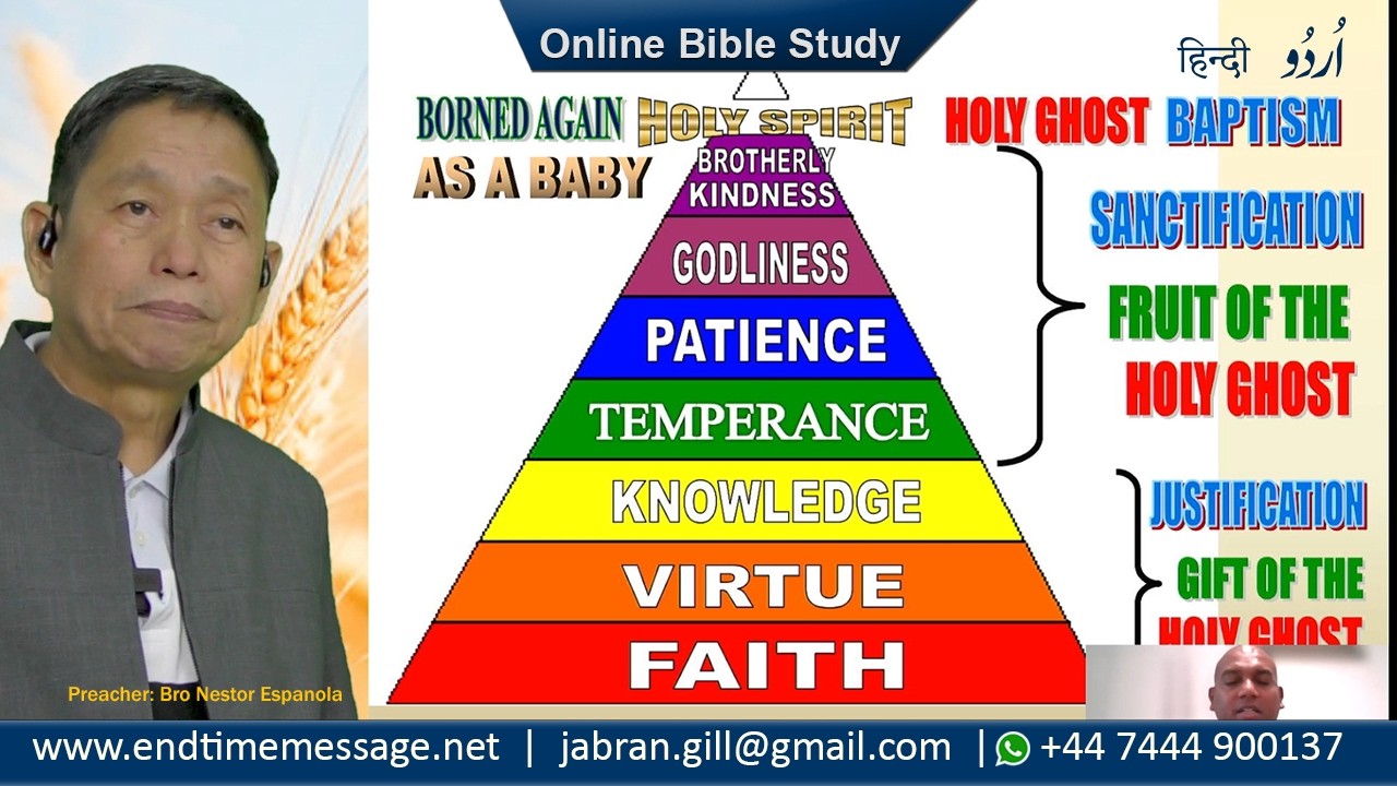 Stature of a Perfect Man | Bro Nestor Espanola | Bible Study | Urdu Hindi Sermon | Message Believers