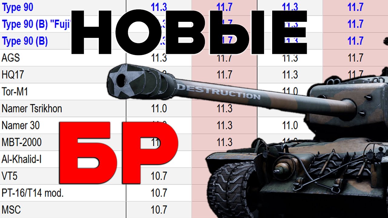 ПОИГРАЛИ И ХВАТИТ !!! НОВЫЕ БОЕВЫЕ РЕЙТИНГИ в War Thunder