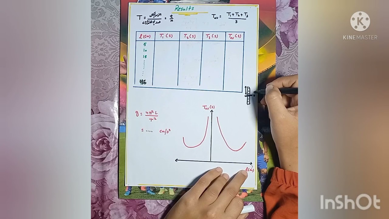 تجربه البندول المركب( Compound pendulum)