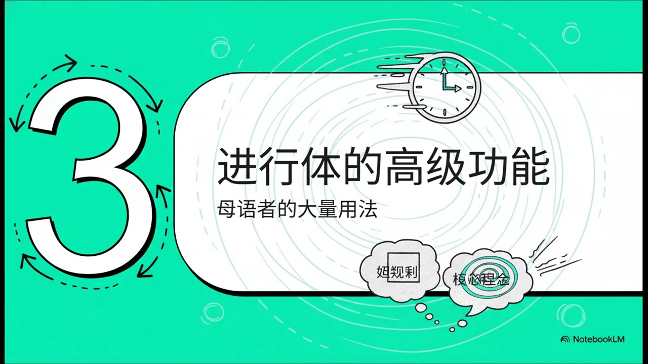 ing的核心是视角，而不是是否正在进行中