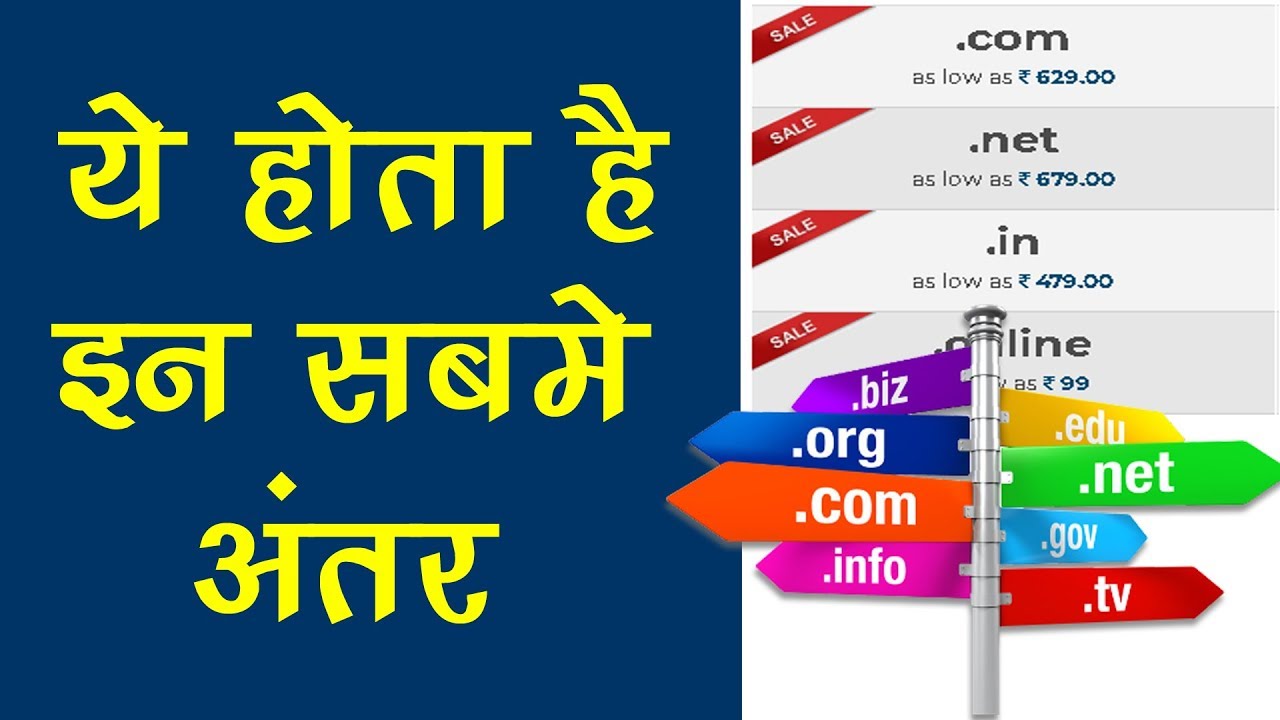 Difference between .com .net .org etc domain name