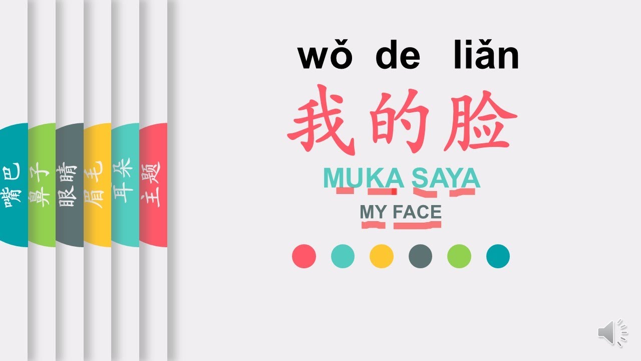 学前教育：我的脸/ Mandarin Prasekolah: Muka Saya / Preschool Mandarine(Kids): My Face