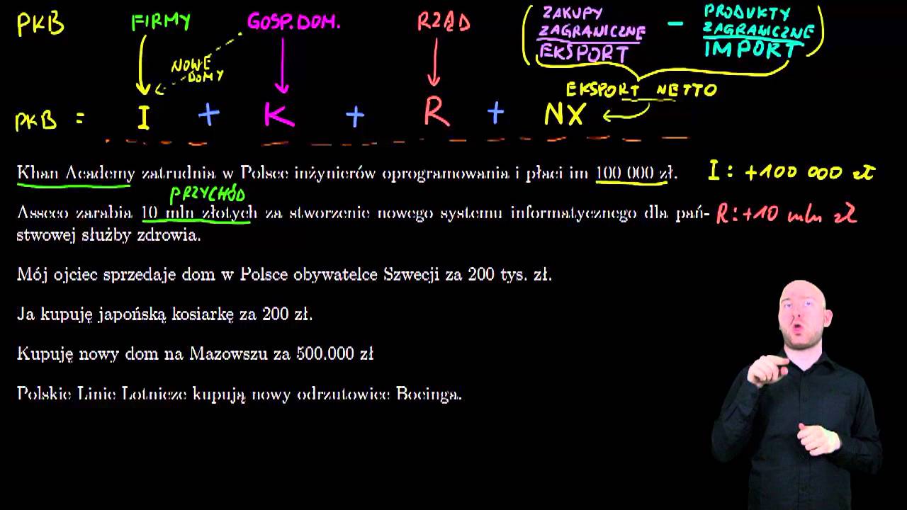 Ekonomia w PJM - Przykłady obliczania PKB