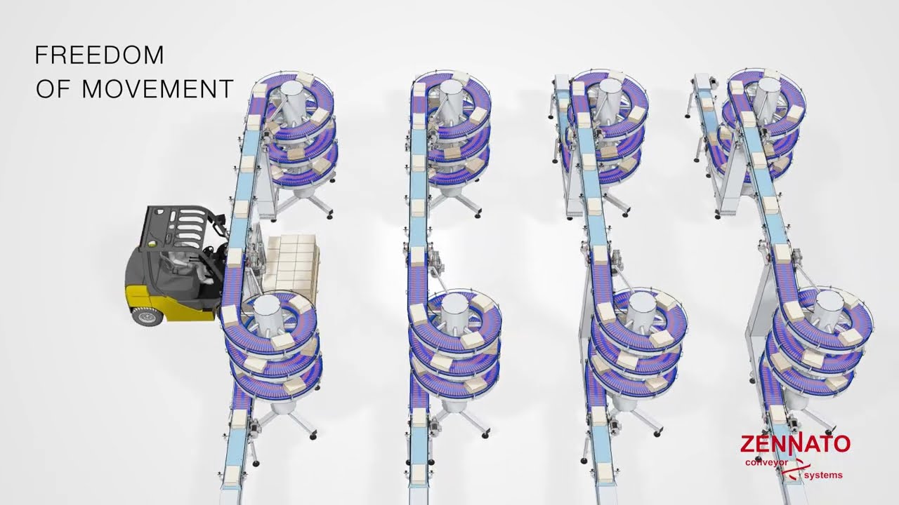 Spiral conveyor - how it can be used