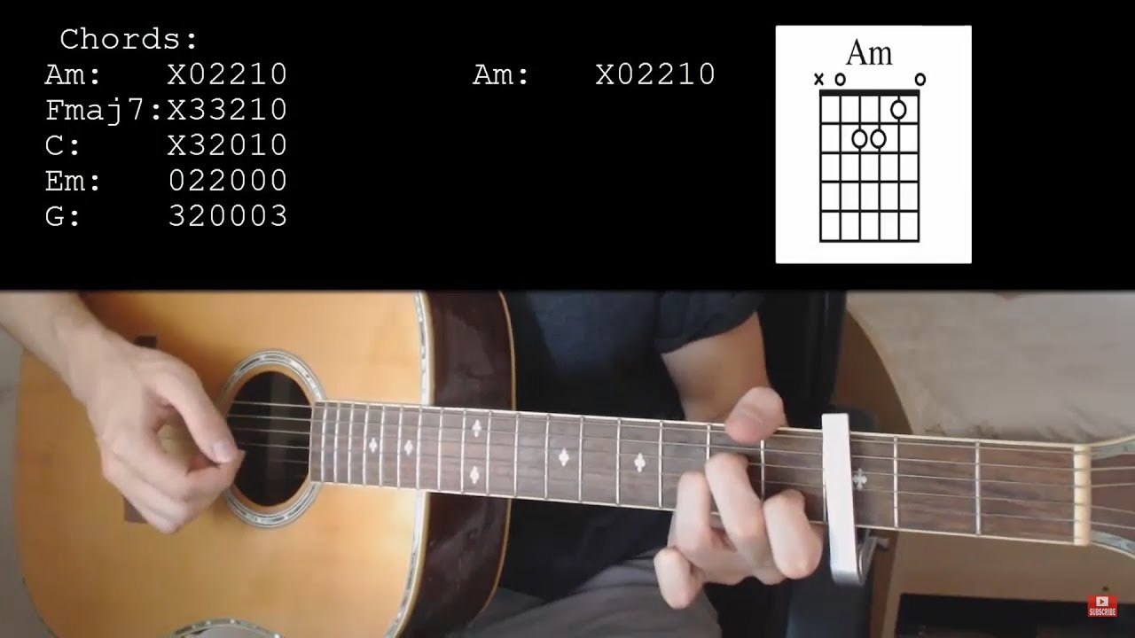 The Chainsmokers, ILLENIUM – Takeaway ft. Lennon Stella EASY Guitar Tutorial With Chords / Lyrics