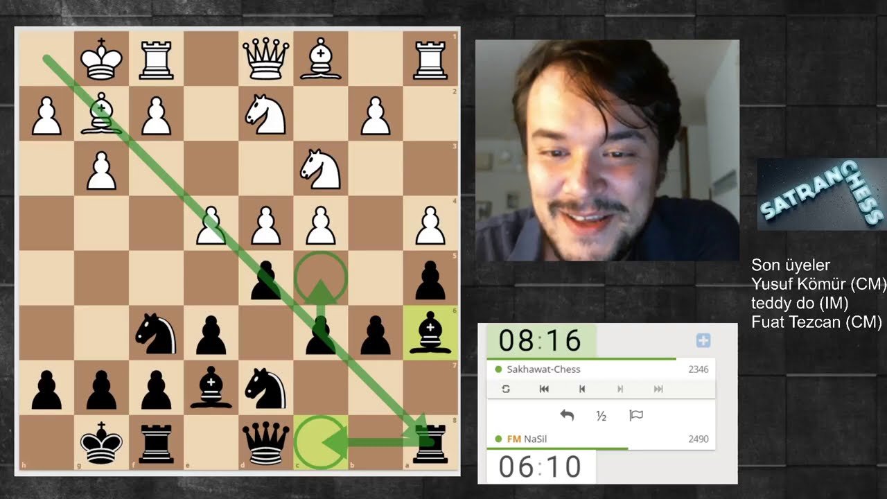 Hedef 2500 Değil &Ouml;ğrenmek mi Yoksa?