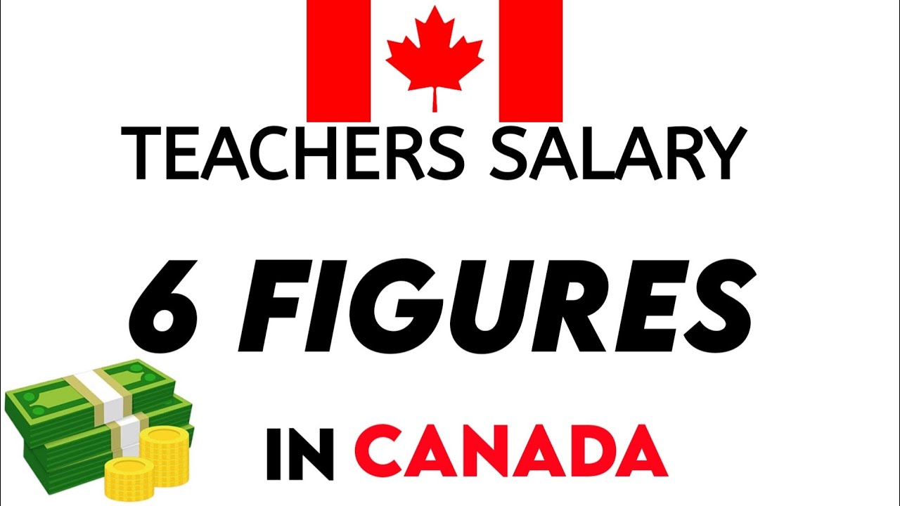 What is Teachers Salary in Canada in 2024?