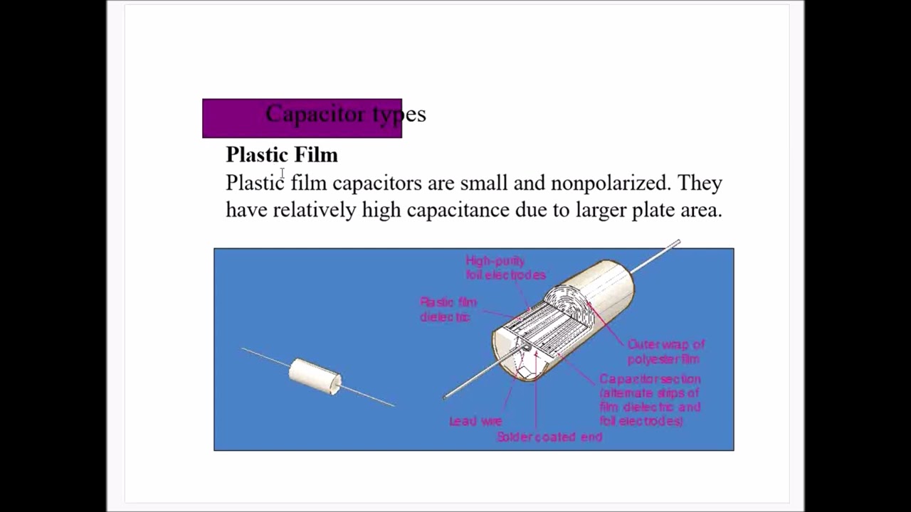 Electrical Technology || Capacitor || Inductor #capacitor #inductor #induction #applications #et