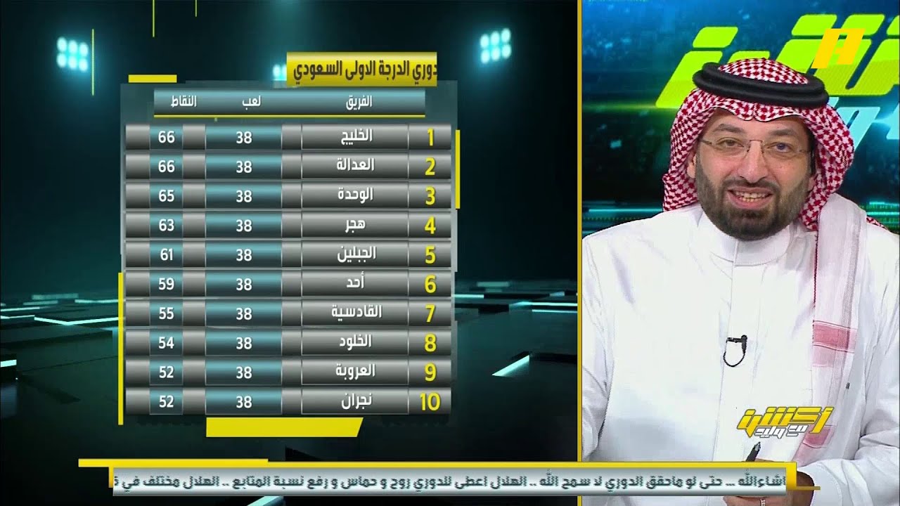 فهد الطفيل-رئيس الشعلة : فريقي فخر الخرج ودائما يحدد من يصعد.. طموحي الصعود والمدرب اليوناني أضر بنا