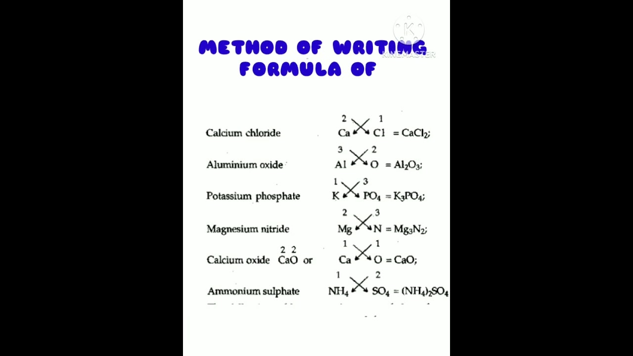 method of writing formula of an Ionic compound #youtuneshorts #jee #neet #shorts #chemistrynotes