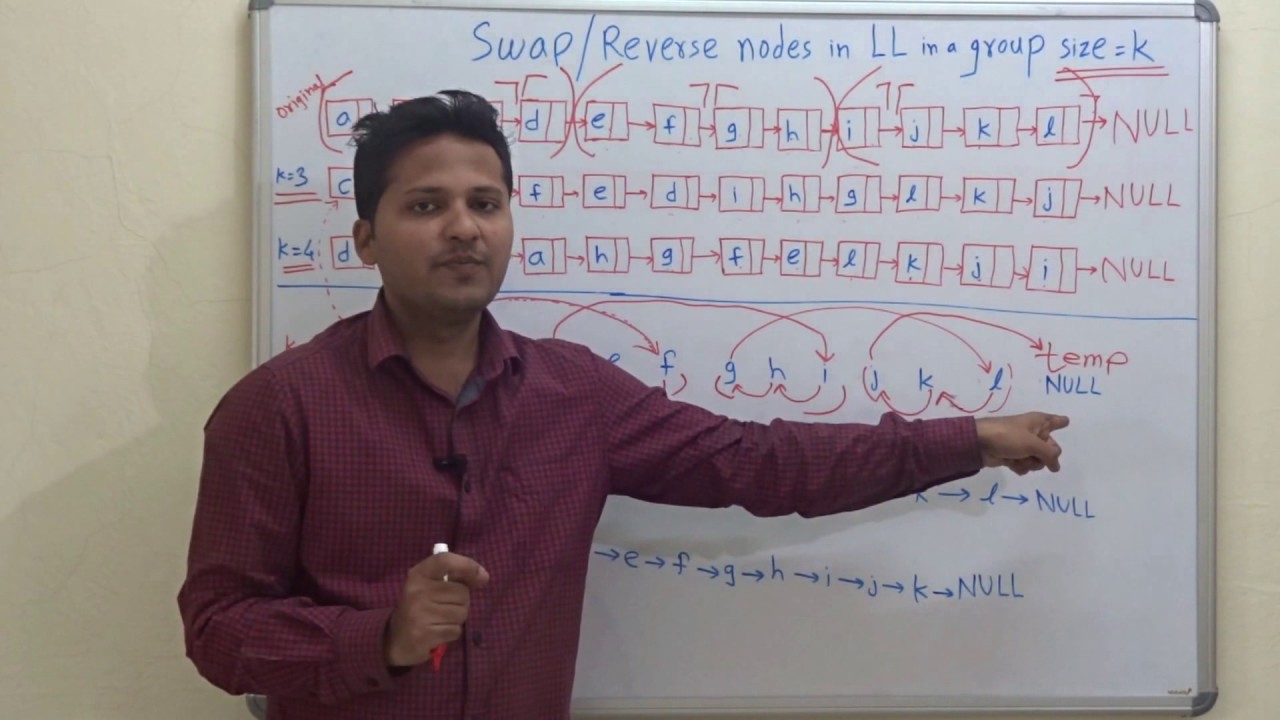 Swap/Reverse nodes in a group of size = k in a linked list