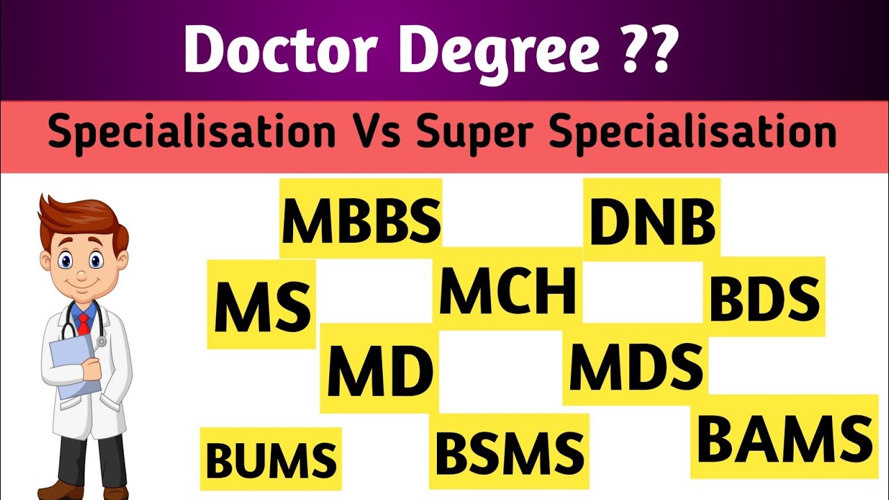Types of Doctor Degree (Specialisation vs Super specialisation) in Telugu